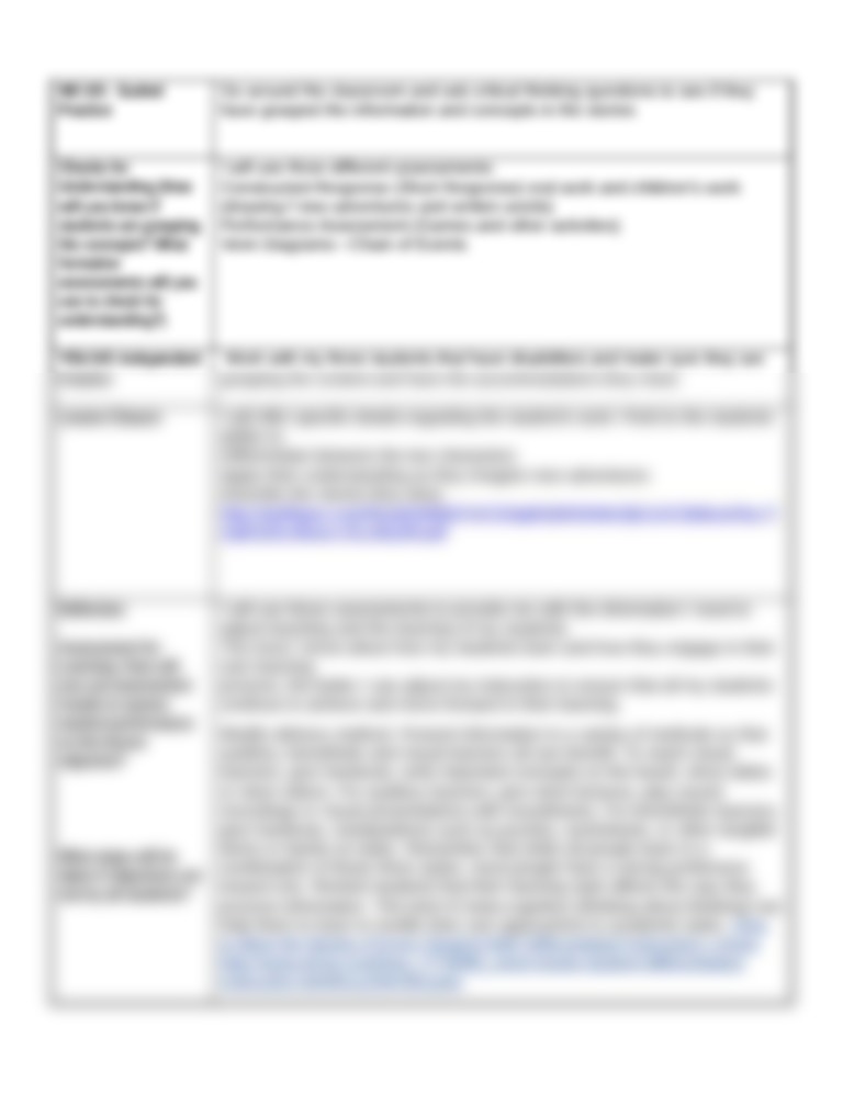 Ese ftce practice test picture